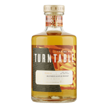 Turntable Track 04 One Way or Another